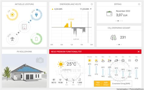 fronius solar.web premium|fronius solar web premium erfahrungen.